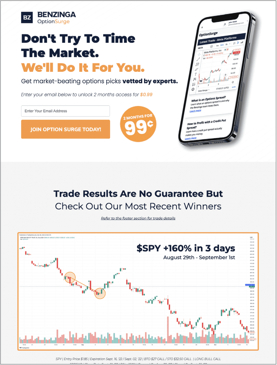 Benzinga | Strikepoint